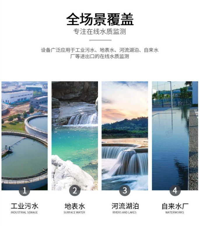 1650507996715494.png 全景覆盖.png
