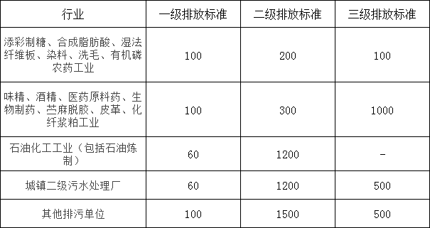 1651287658970844.png 微信截图_20220430110042.png